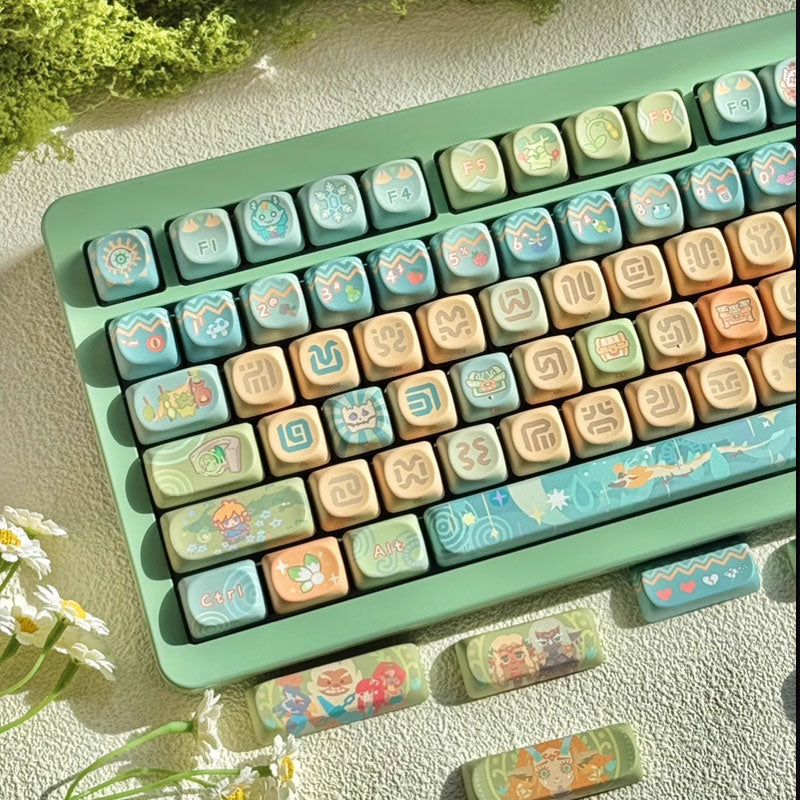 Echoes of the Wild Keycap Set