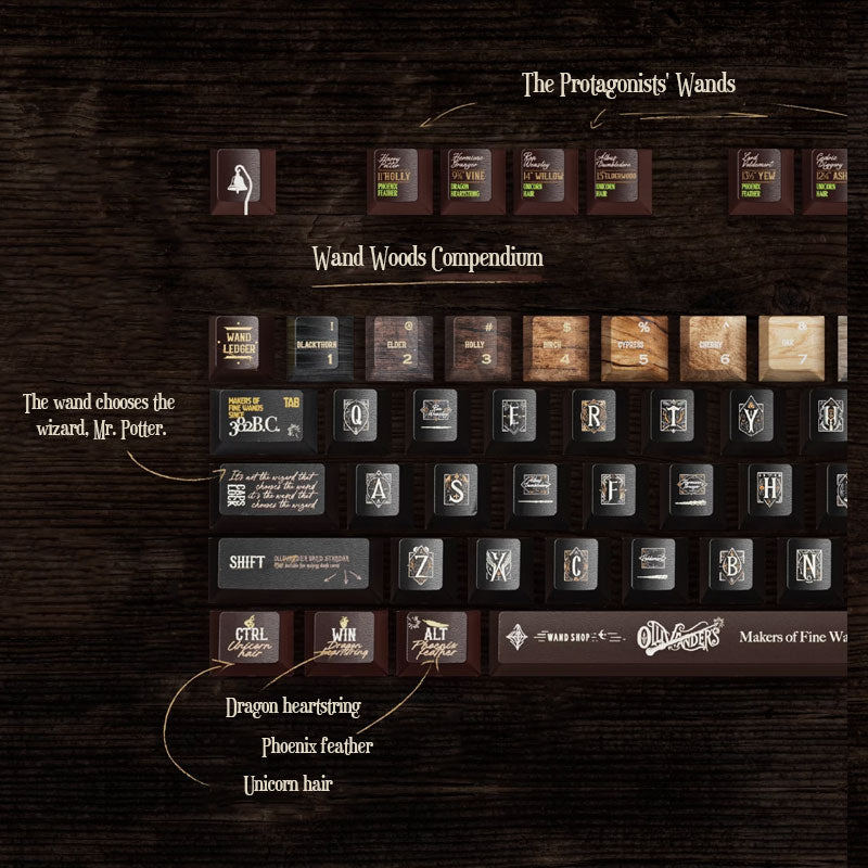 Wands of Ollivanders Keycap Set