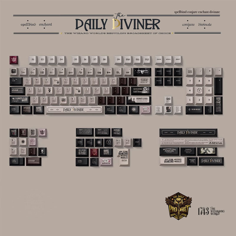 Daily Prophet Keycap Set