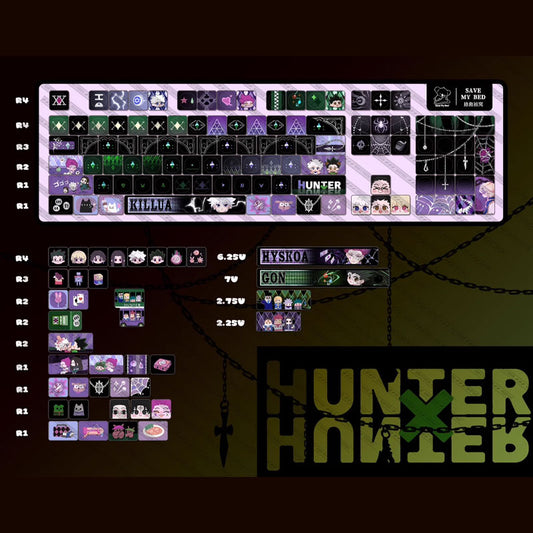 Hunter’s Code Keycap Set