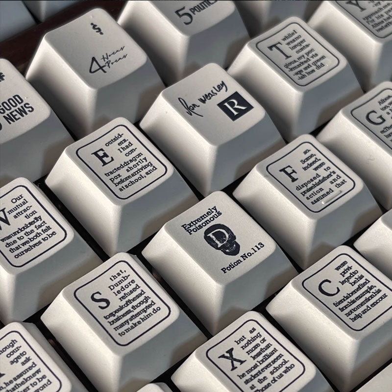Daily Prophet Keycap Set