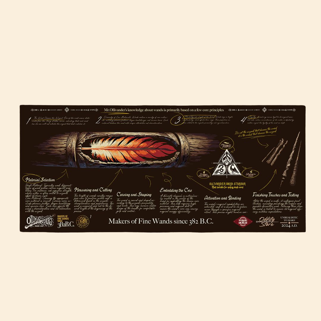 Wands of Ollivanders Desk Mat