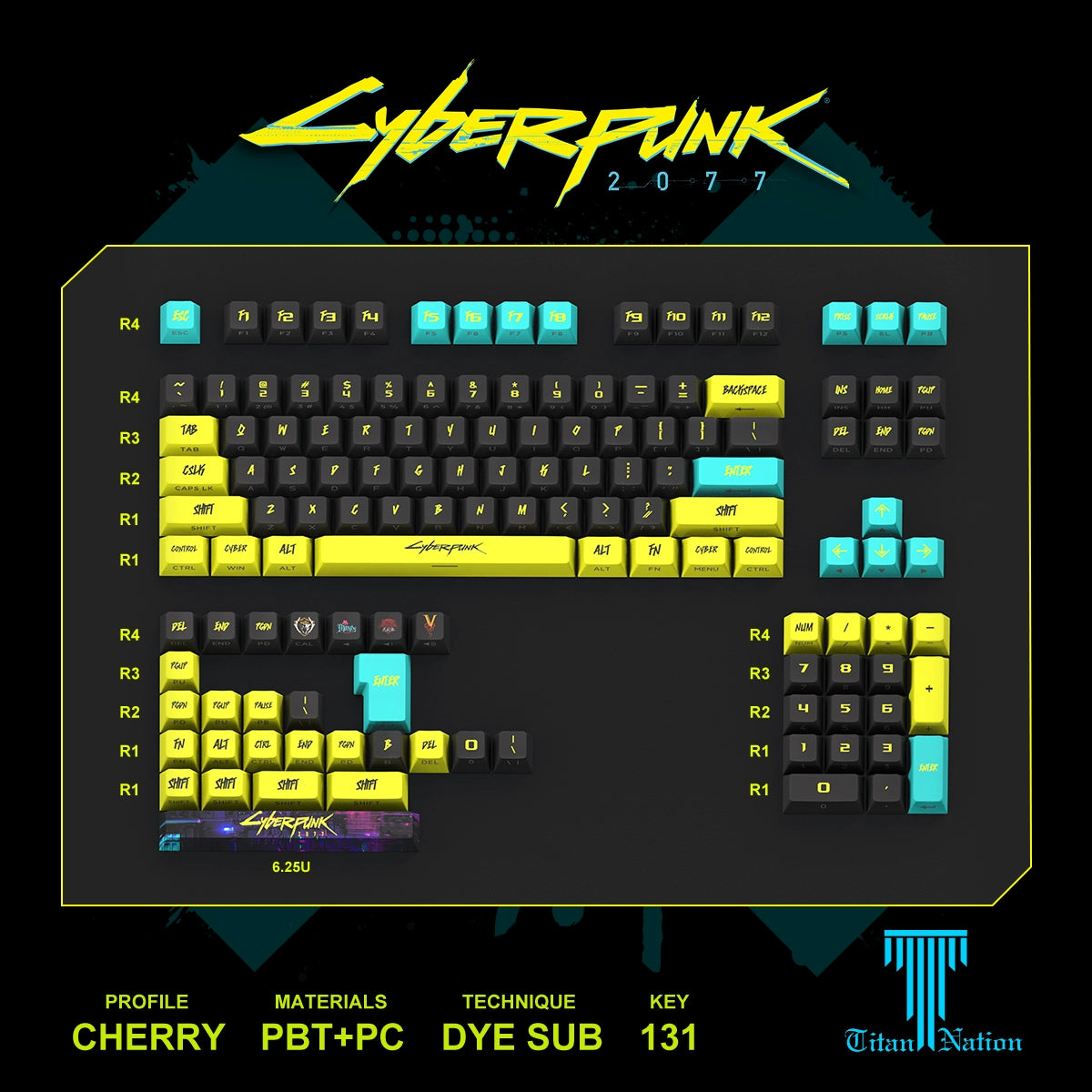 Night City Keycap Set - Cyber Blitz